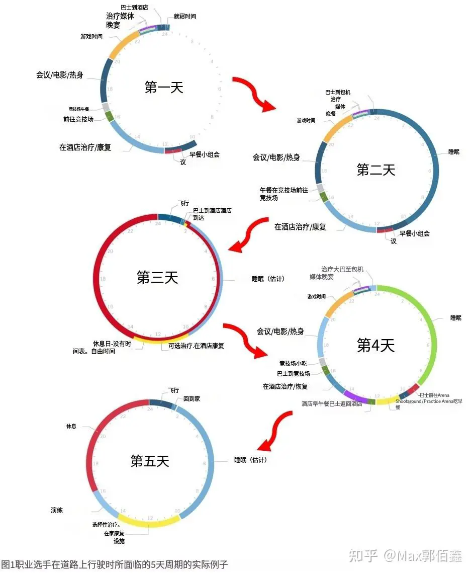 如何用激励帮助孩子爱上篮球训练_1